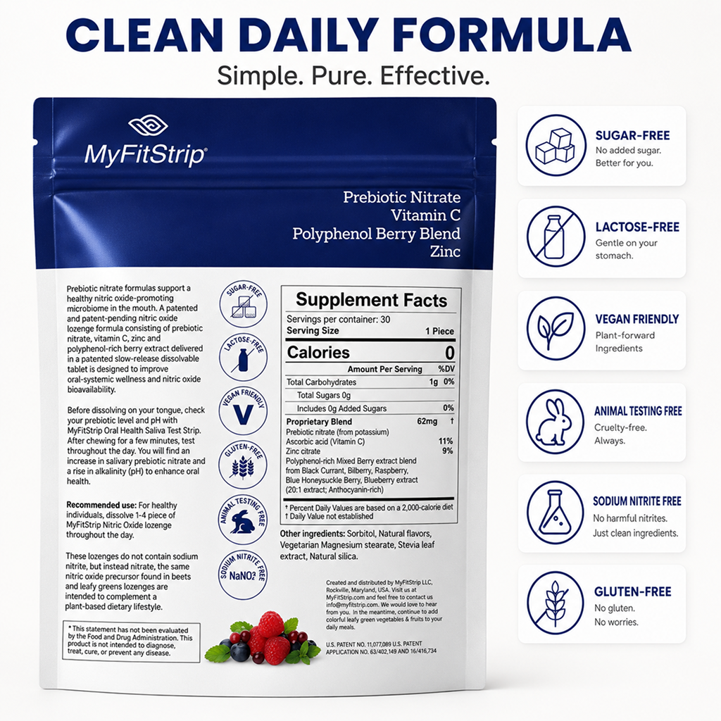 MyFitStrip Nitric Oxide Lozenges (Functional Mints) — 30 Count